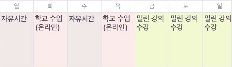 20학번 학생의 시간표