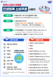 ▲민생회복 소비쿠폰 사용처 (사진: https://www.mois.go.kr/frt/sub/a06/b07/livelihoodCoupon_2/screen.do)